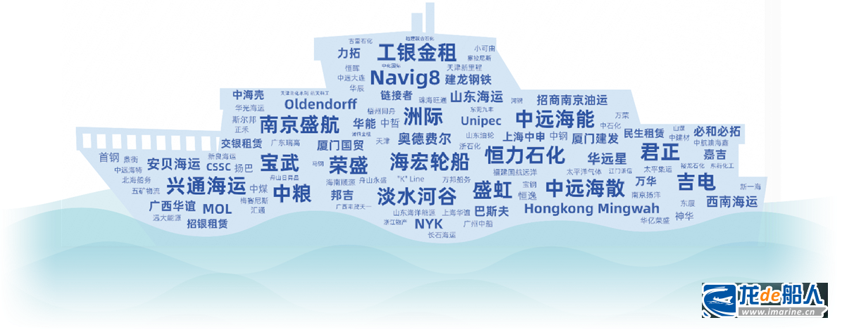 最新议题出炉!1500+干散、油化气领域航运人盛宴 最新议题出炉!1500+干散、油化气领域航运人盛宴