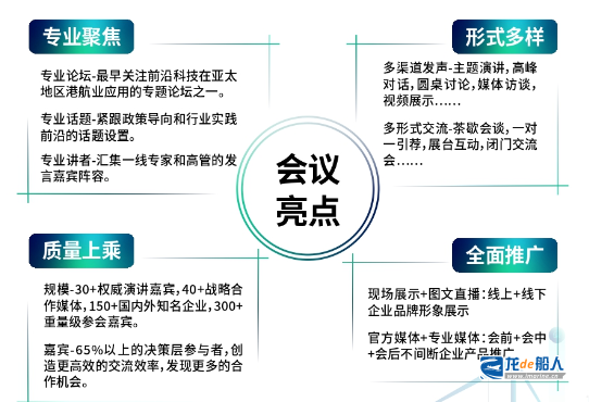 国内外重磅嘉宾更新！ 邀您相聚第十一届亚太港口科技峰会！