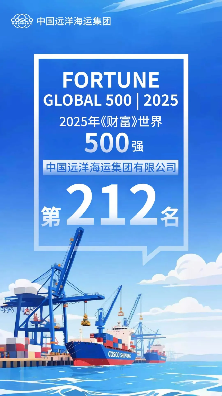 中远海运连续10年登榜《财富》世界500强-龙de船人
